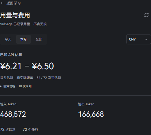 实际软件的 API 费用估算、输入及输出 Token、请求次数;数字为演示数据